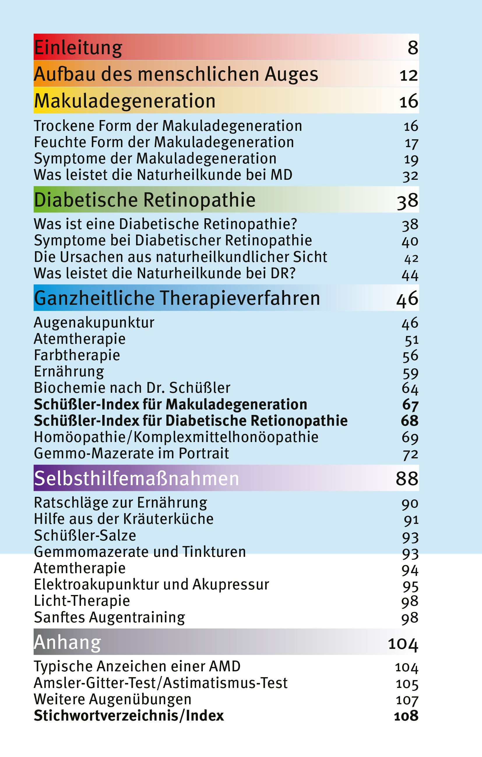 Innenklappe Schnellübersicht